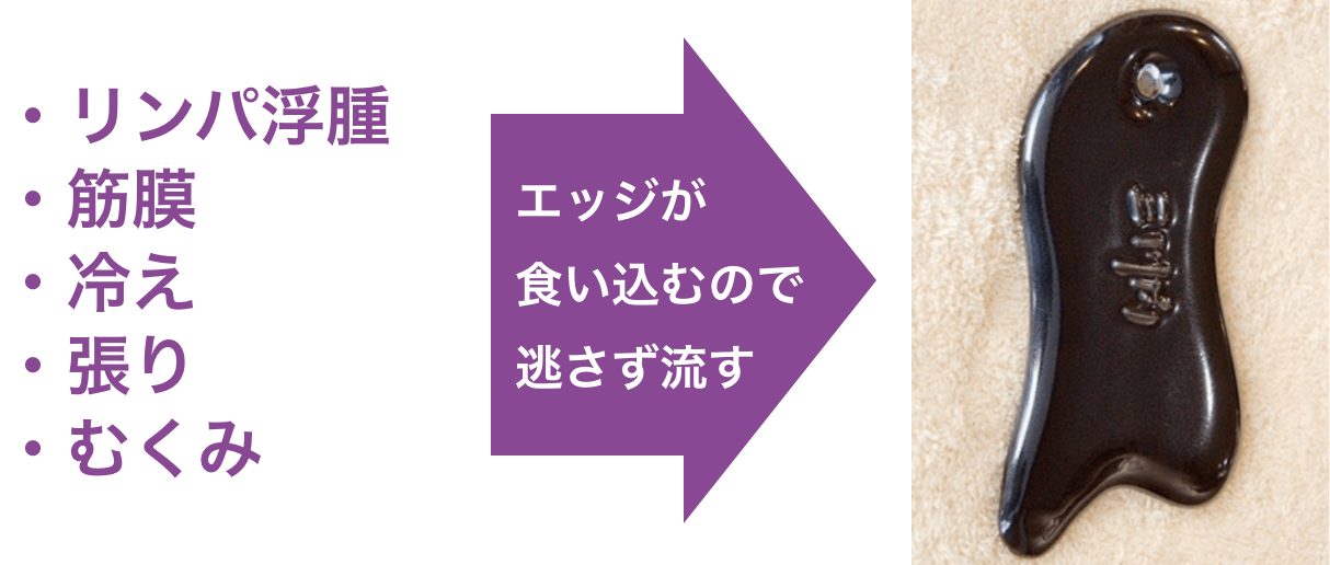 エッジが食い込むので逃さず流す